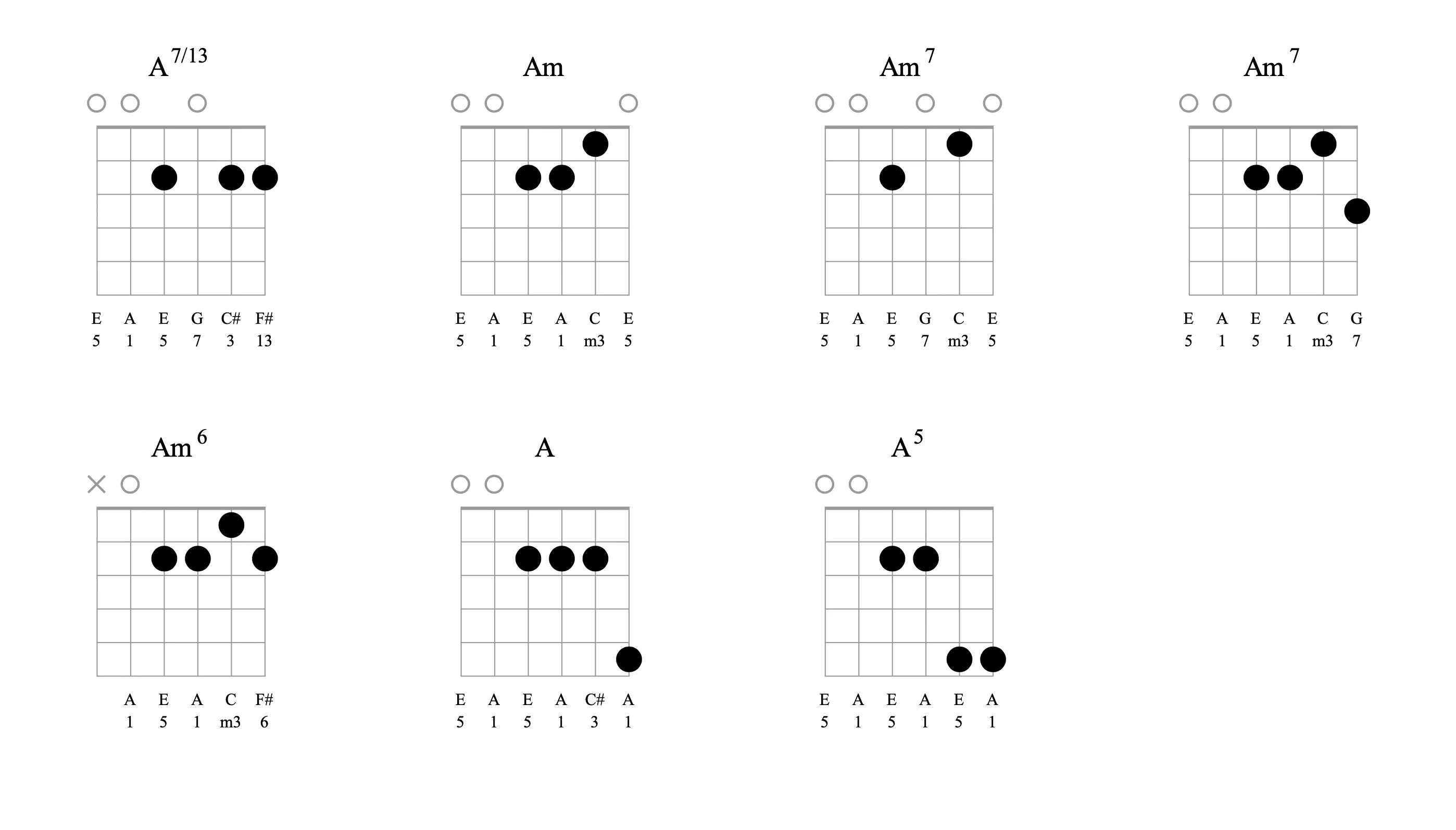 a derivations a derivations