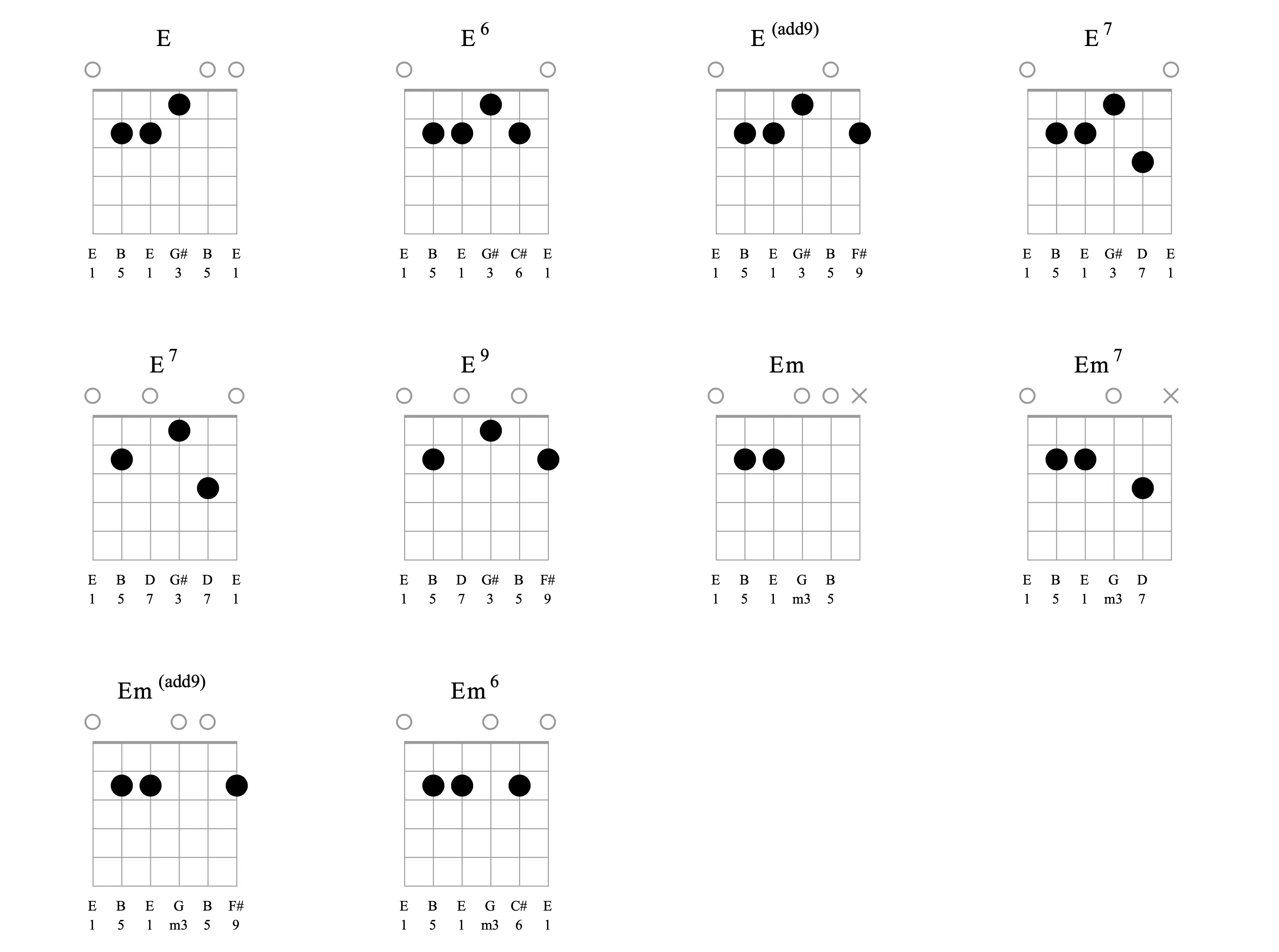 e derivations e derivations
